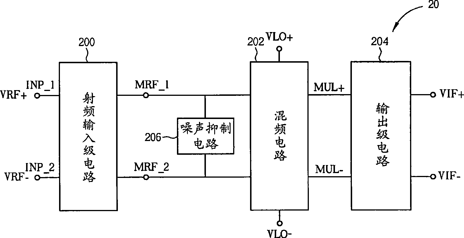 欧博
